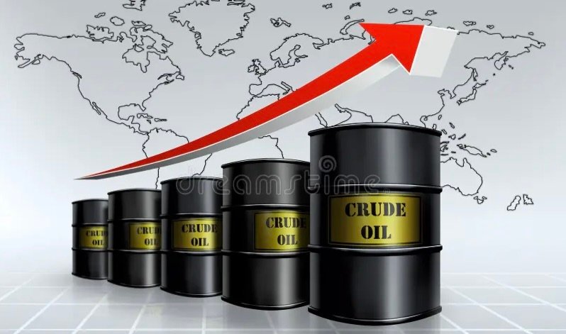 Oil Prices